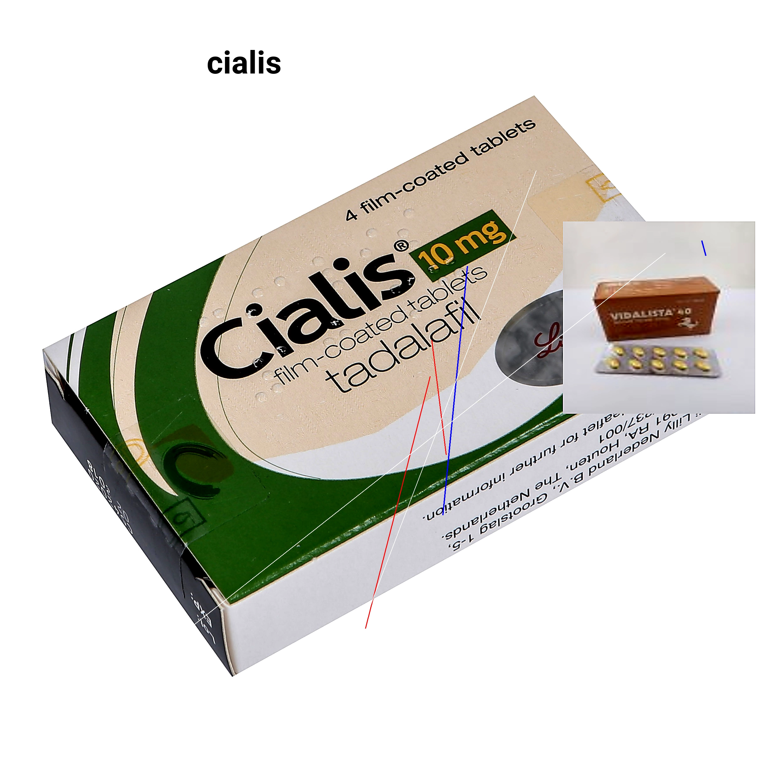 Cialis pharmacie rue du four